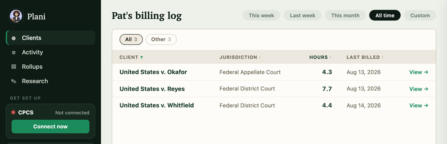 The Plani billing dashboard showing a list of federal cases, with the date filter across the top set to All time.